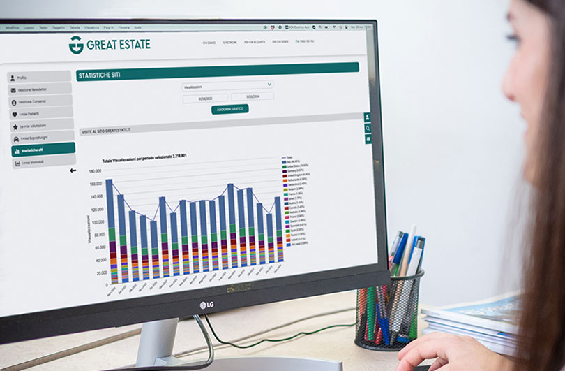 Persona che analizza le statistiche del sito web su uno schermo del computer in ufficio.